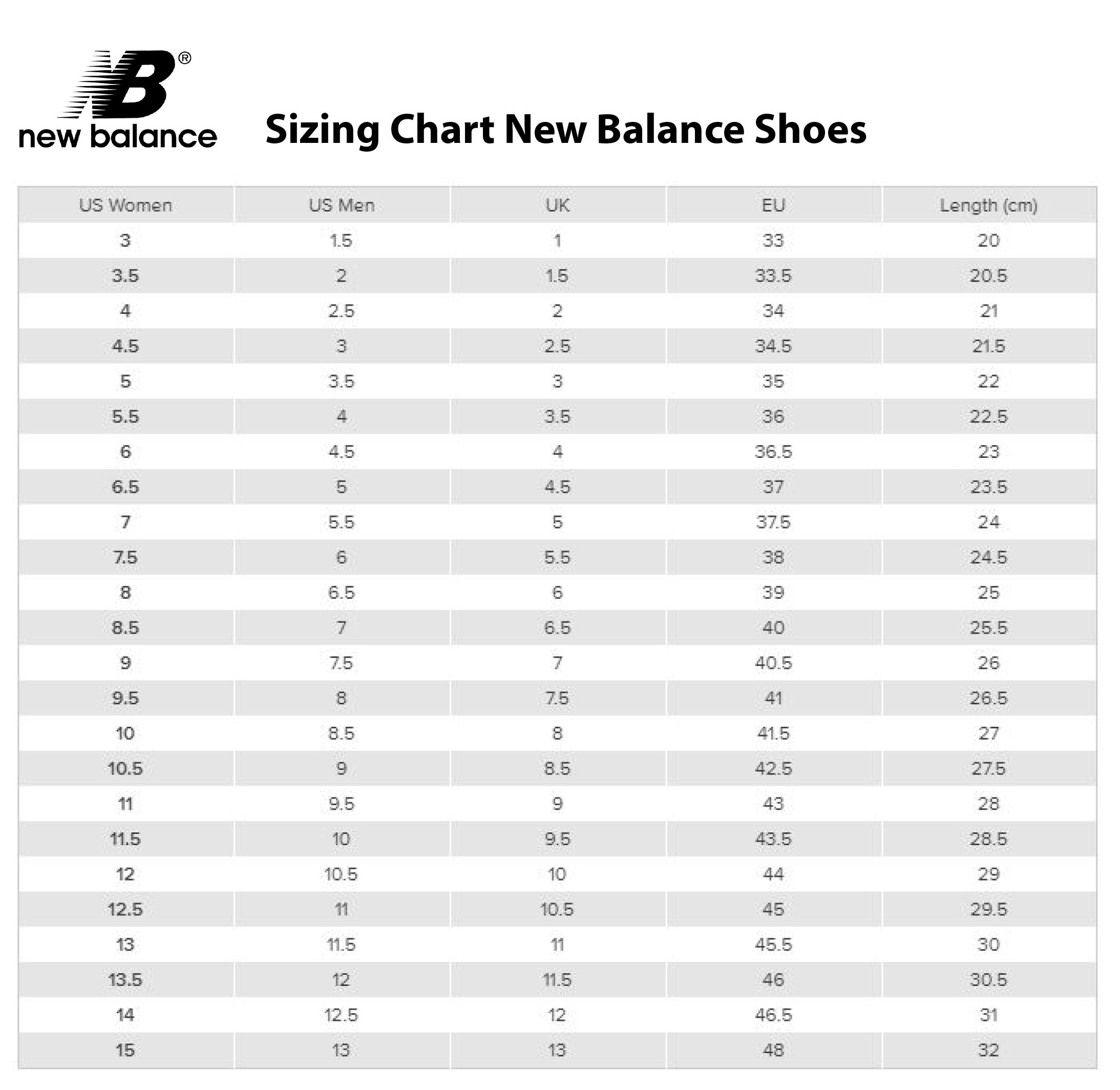 new balance shoe chart