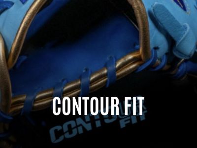 contour fit