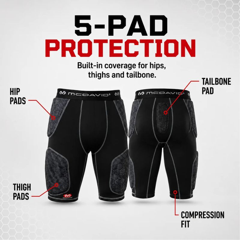McDavid Rival Integrated 5-Pad Girdle (MD21800) 3XL Black