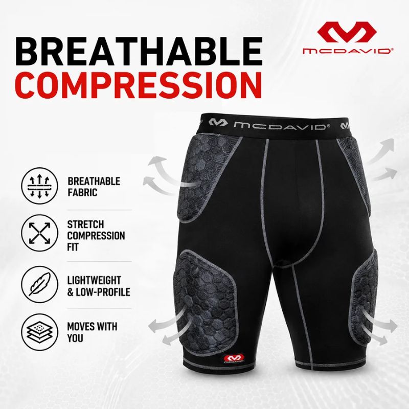 McDavid Rival Integrated 5-Pad Girdle (MD21800) 3XL Black