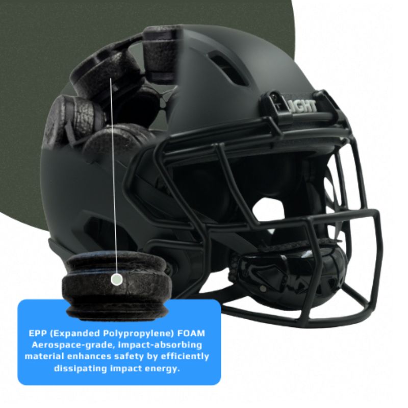 foam football helmets Schutt F7 2.0 Collegiate Helmet (Prior Model - VT 5-Star Helmet) To check if your program subscribes to InSite Analytics Riddell SpeedFlex Football Helmet -