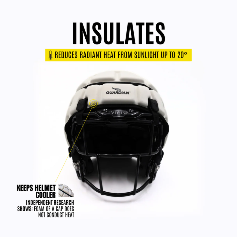 90s football helmets foam cover Mindsoft 24 Pieces Scrimmage Helmet Helmet Scrimmage Cap for Youth Adult Football Lacrosse Hockey Practice Training(Green) : Sports & Outdoors these helmet covers are great for distinguishing different teams We need these in the