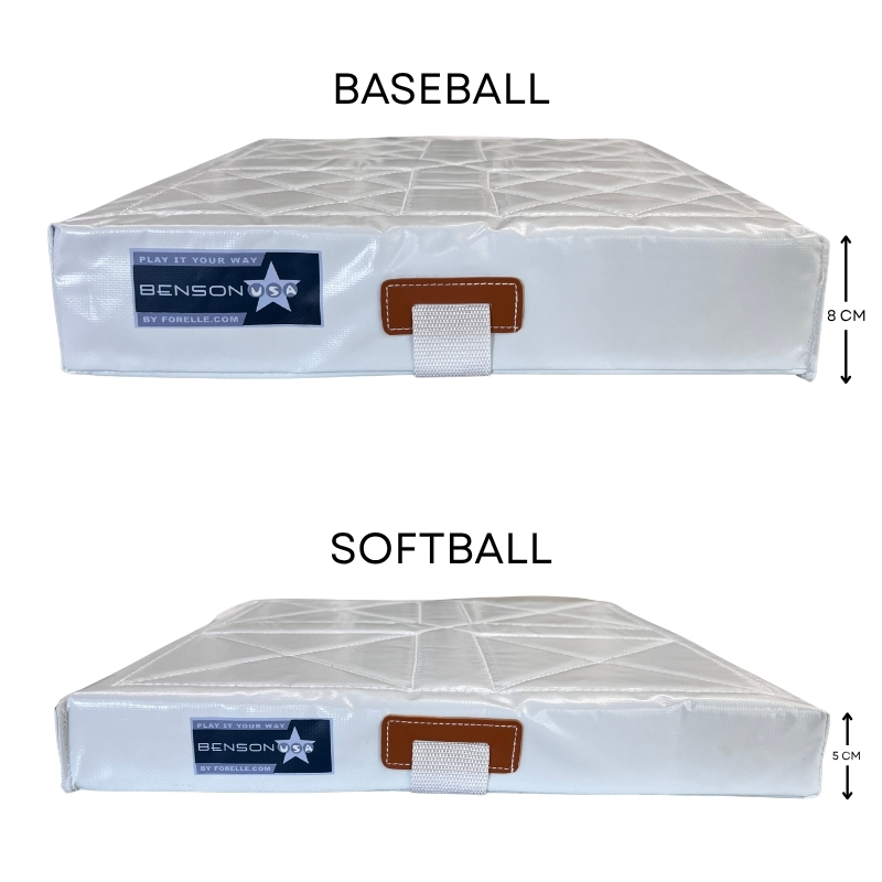 Benson BSBB (GH-1532) Baseset Baseball