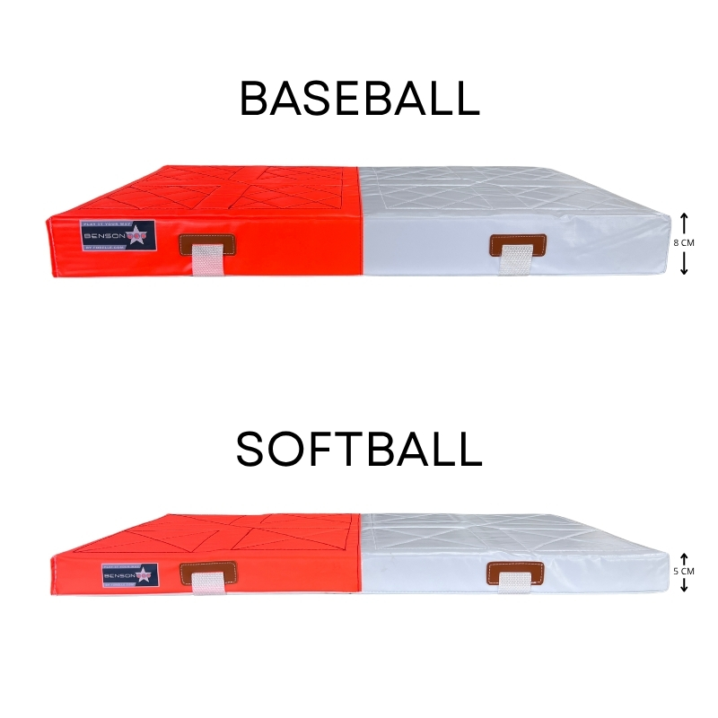 Benson DFBSB (GH-3023) First Base Softball