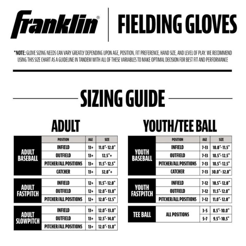 Franklin 22890 9 Pouces Gant de Baseball en PVC Enfant avec Balle | Main G. Attraper