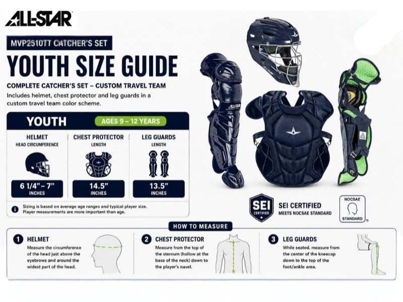 All Star CKCC912S7XS Solid Catcher's Kit 9-12 Yrs