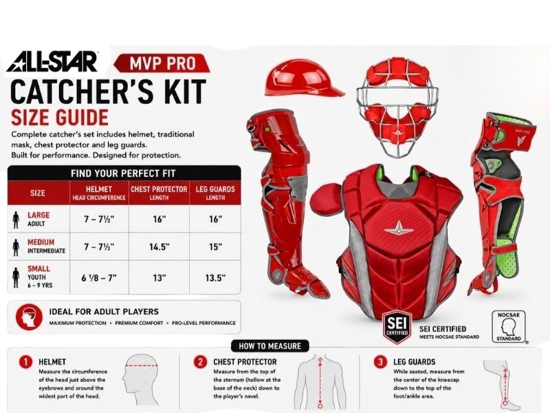 All Star CKCC-5-TM-LGE MVP Traditional Mask Pro Catchers Kit Adult Color Royal/Graphite
