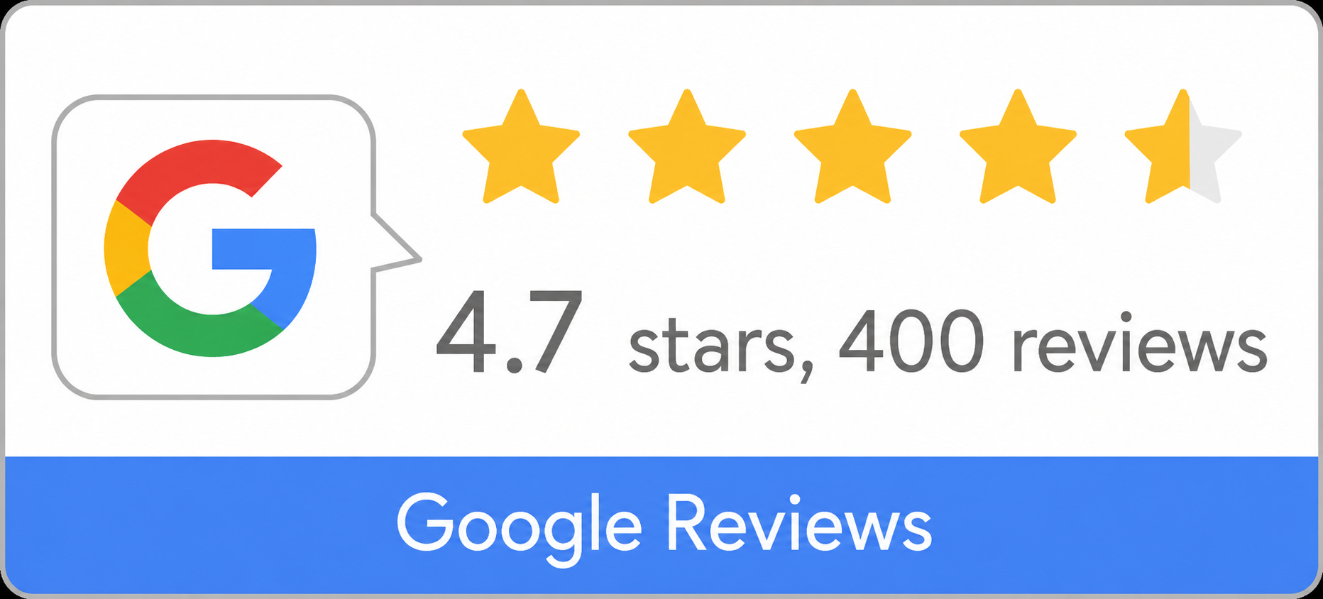 Google reviews