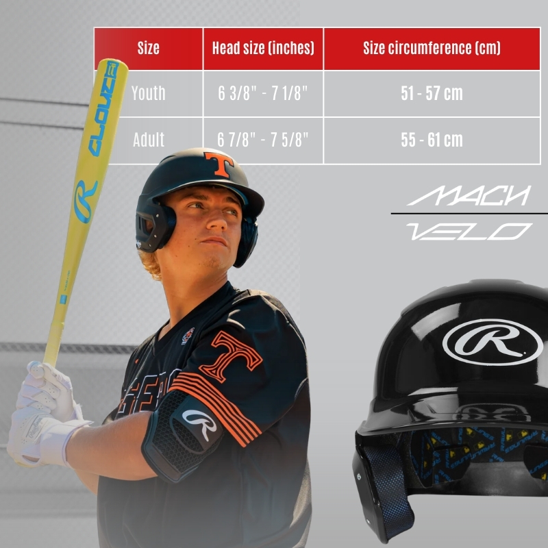 Rawlings R16MJ Matte Baseball Batting Youth Helmet | R16 Series Color Scarlet