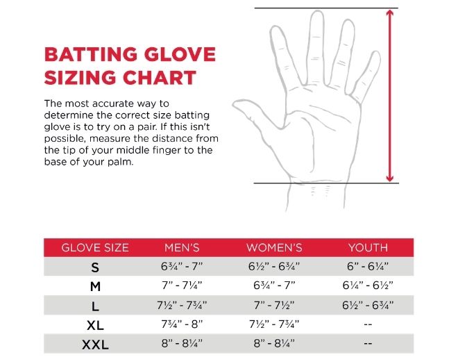 Marucci GXR Battinggloves L White