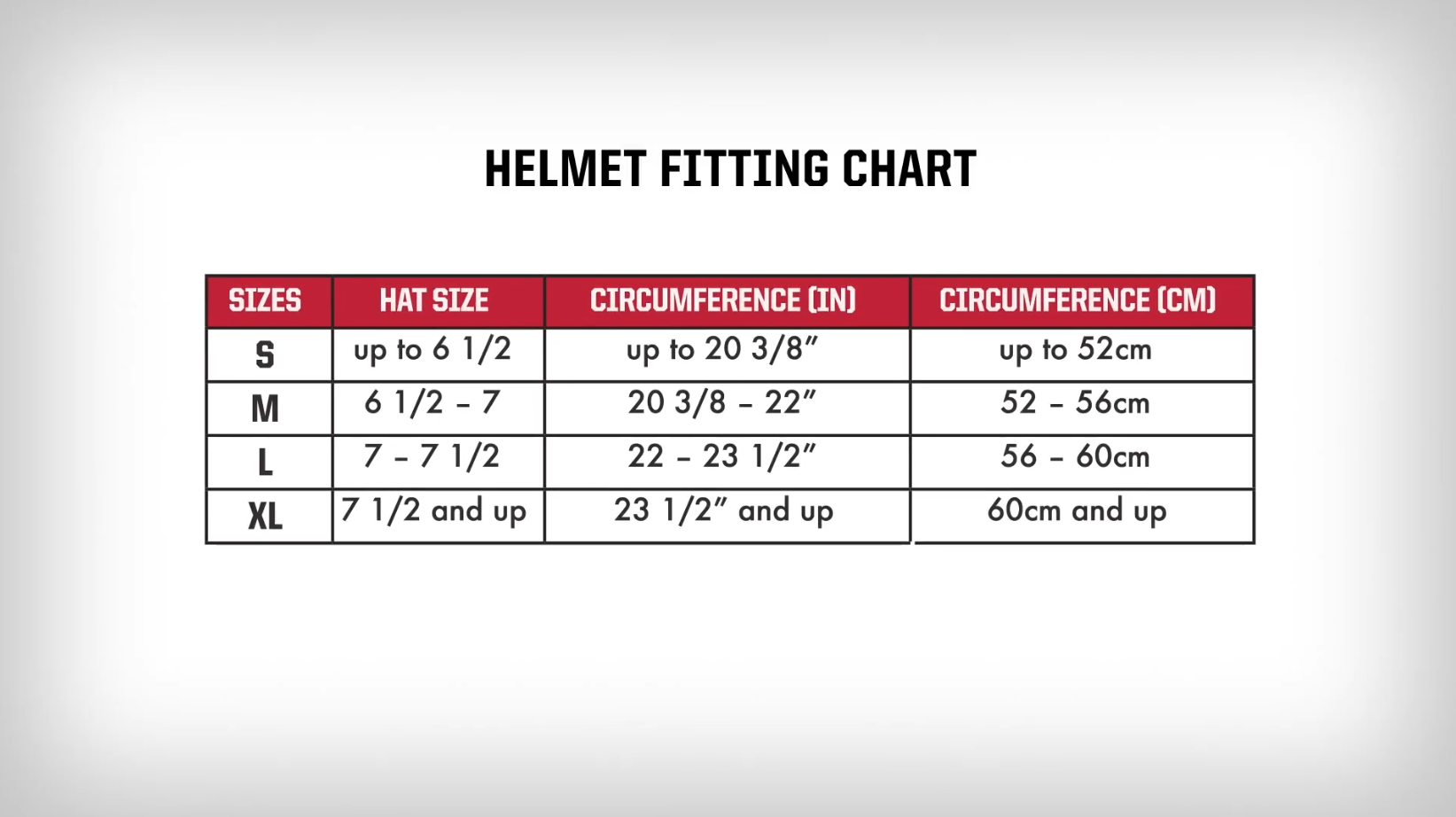 Riddell Varsity Helmet Fitting Guide