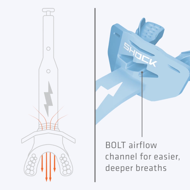 Shock Doctor Bolt 2.0 Lipguard Color Columbia Blue/White