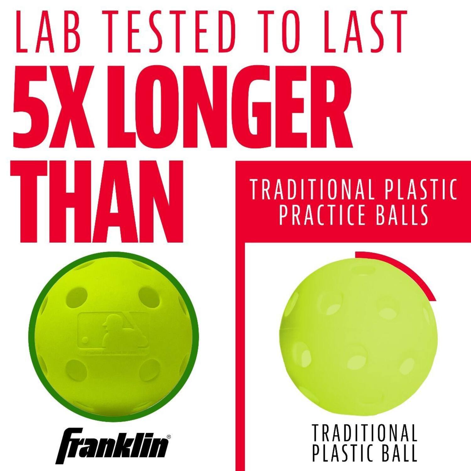 Franklin MLB Indestruct-A-Ball Durable Softball Wiffle Ball Yellow (4 Pack)