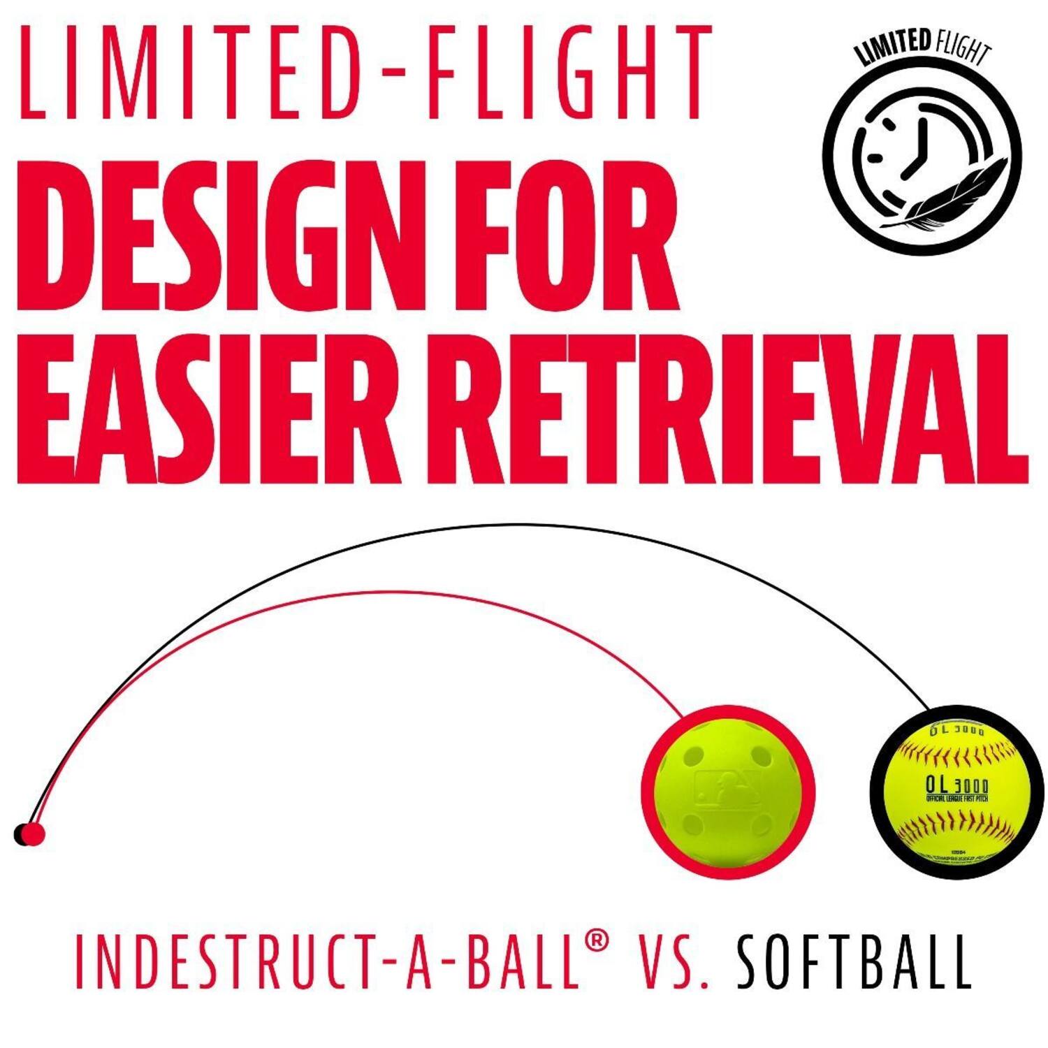 Franklin MLB Indestruct-A-Ball Durable Softball Wiffle Ball Yellow (4 Pack)
