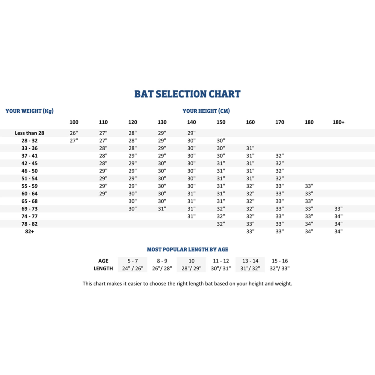Rawlings Y242G Youth Wood Bat 28 inch Size