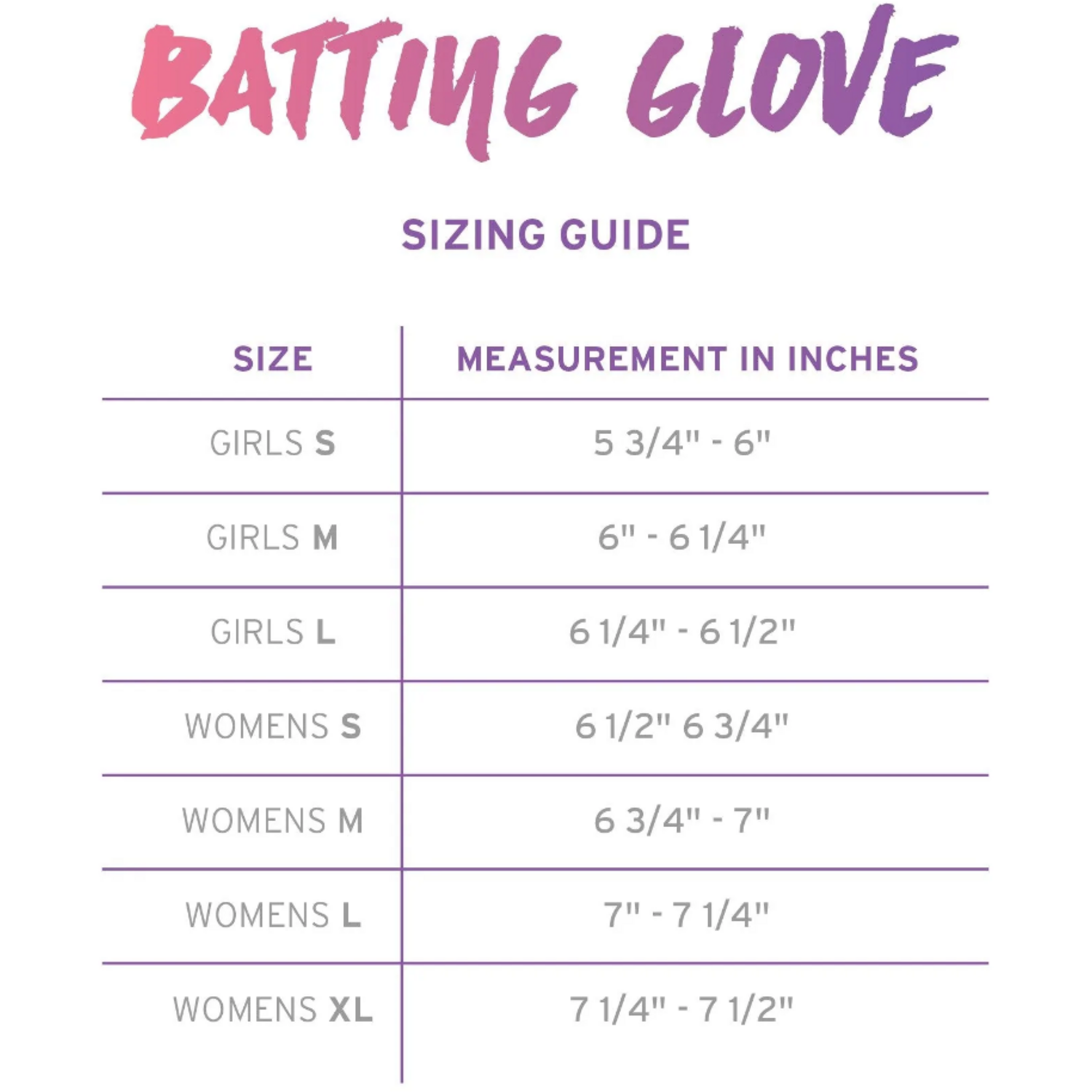 RIP-IT Womens Blister Control Fastpitch Softball Women´s Batting Glove XL Royal