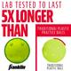 Franklin MLB Indestruct-A-Ball Durable Softball Wiffle Ball Yellow (4 Pack)