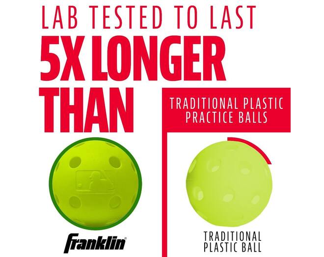 Franklin MLB Indestruct-A-Ball Durable Softball Wiffle Ball Yellow (4 Pack)
