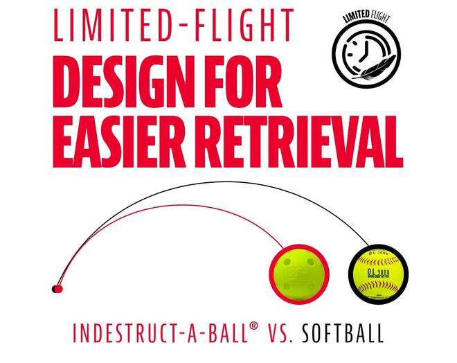 Franklin MLB Indestruct-A-Ball Durable Softball Wiffle Ball Yellow (4 Pack)