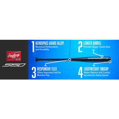 Rawlings TB1511 5150 T-Ball (-11) 25 inch Size