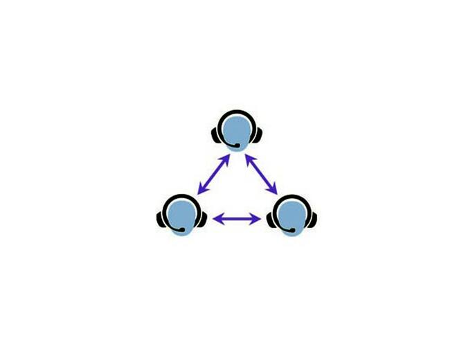 Porta Phone EFB-3 Wireless Headsets System - Single Channel