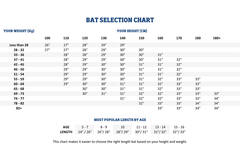 Rawlings Y242G Youth Wood Bat 28 inch Size
